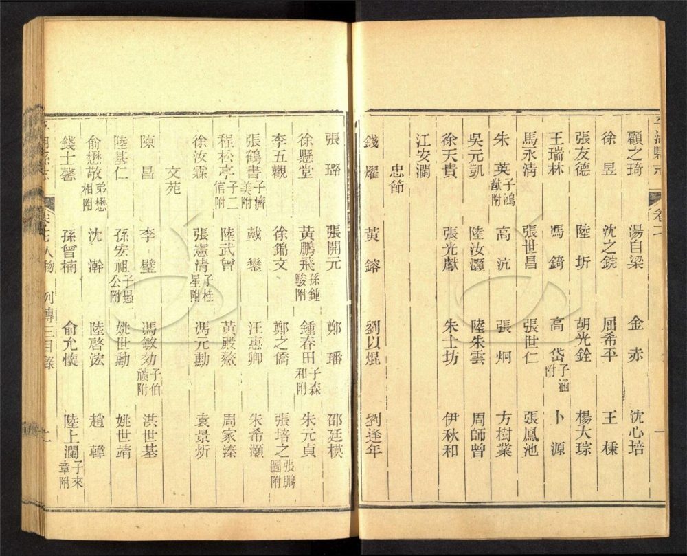 -【光緒】平湖縣志二十五卷首一卷末一卷，附平湖殉難錄-第八册__