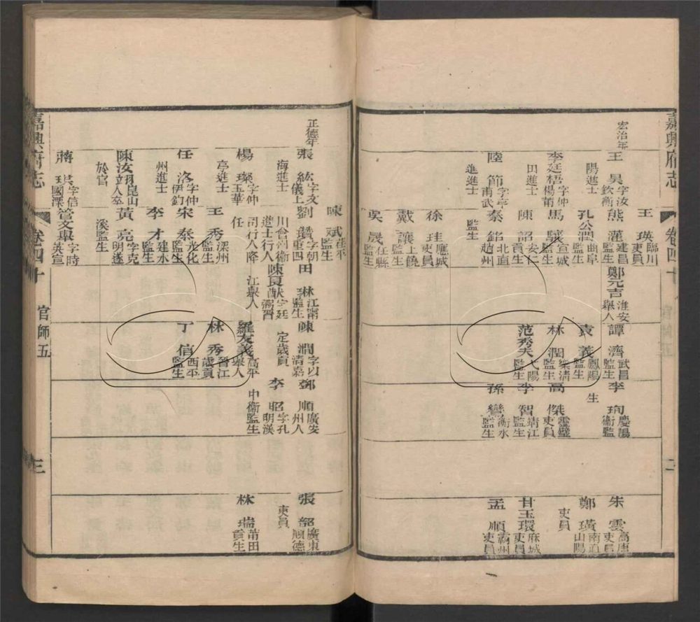 -【光緒】嘉興府志八十八卷首二卷-第十七册__