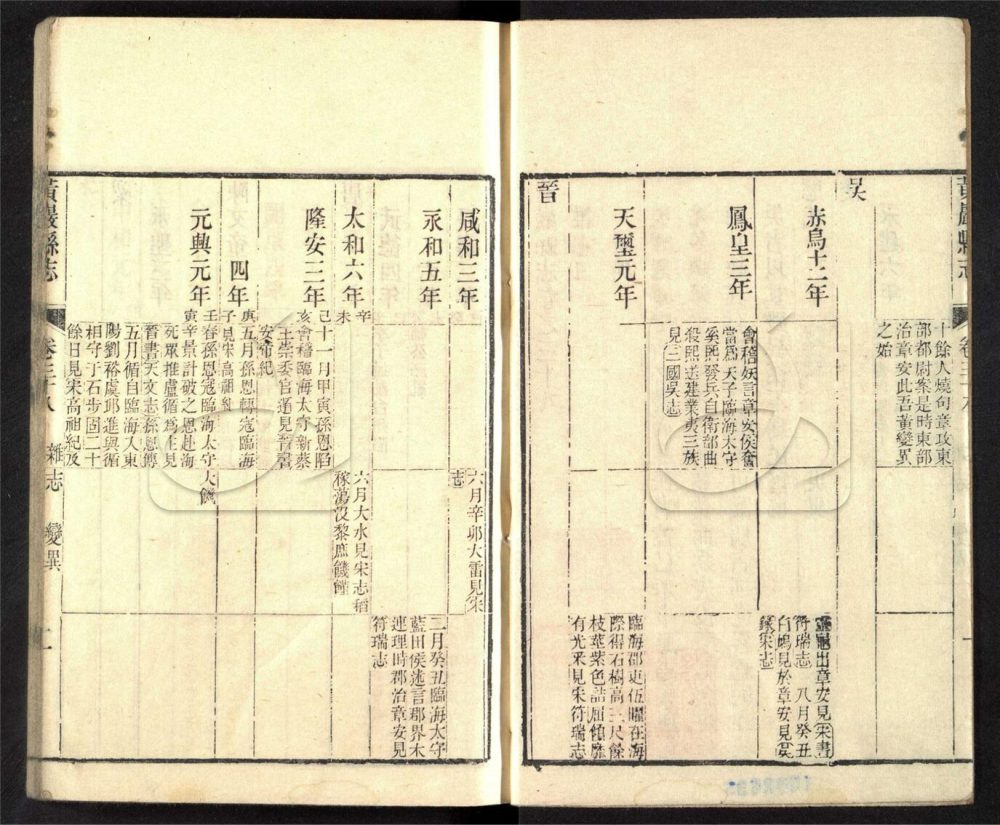 -【光緒】黃嚴縣志四十卷首一卷附校議一卷-第十六册__