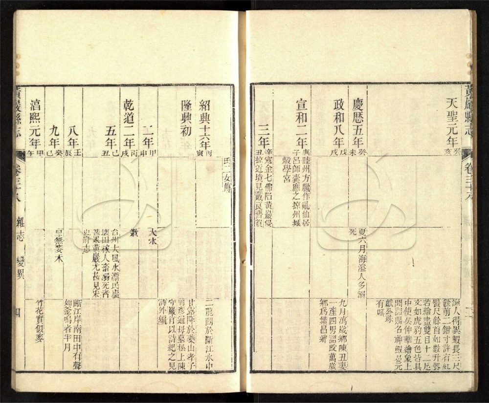 -【光緒】黃嚴縣志四十卷首一卷附校議一卷-第十六册__