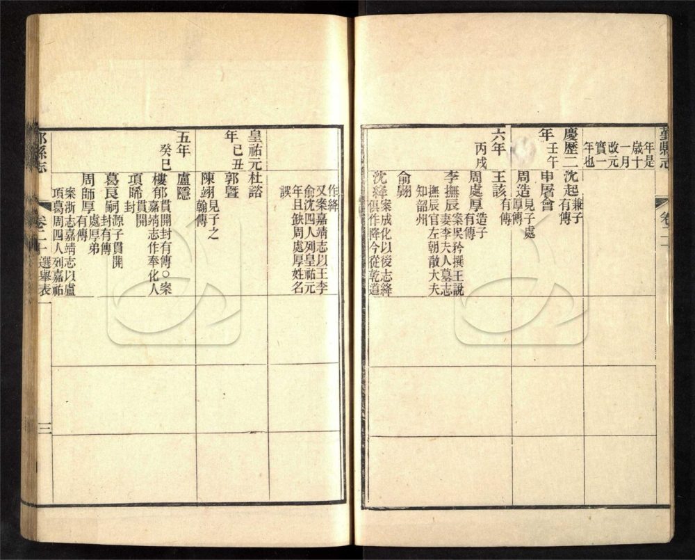 -【同治】鄞縣志七十五卷-第九册__