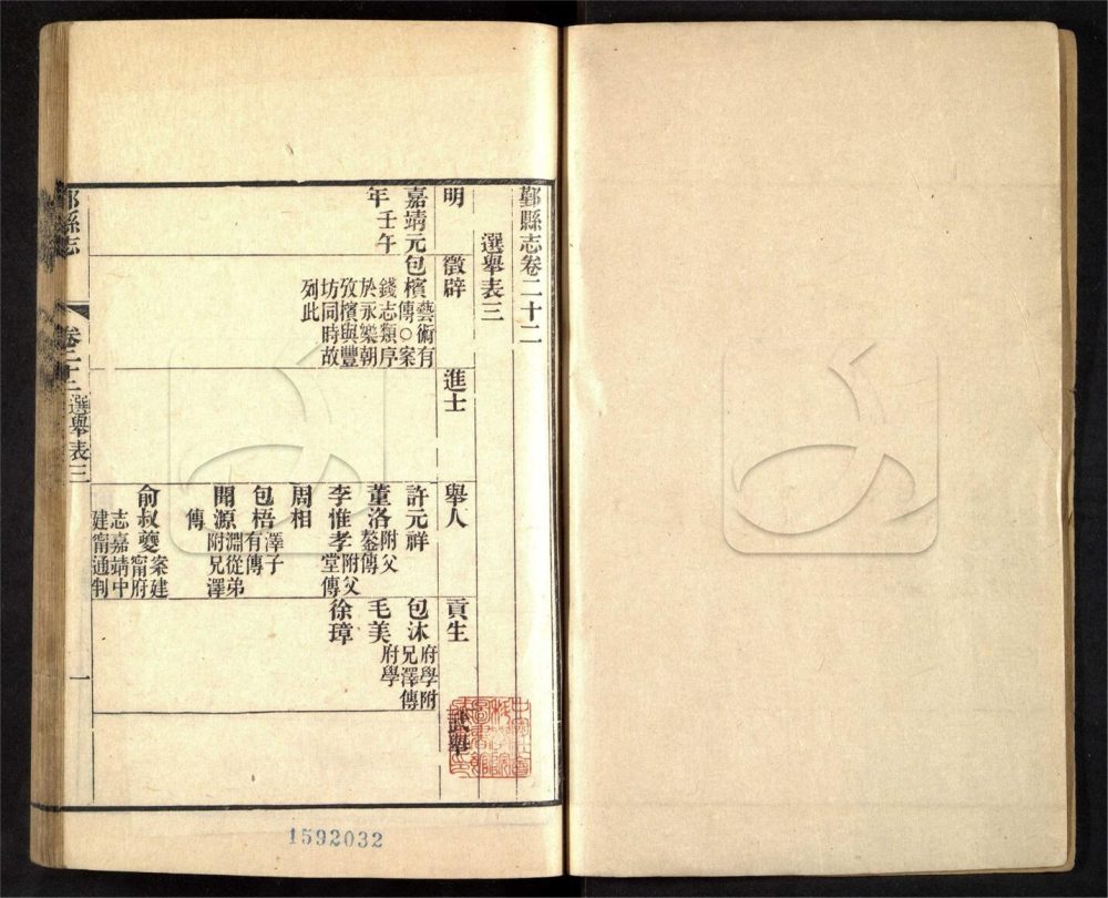 -【同治】鄞縣志七十五卷-第十册__