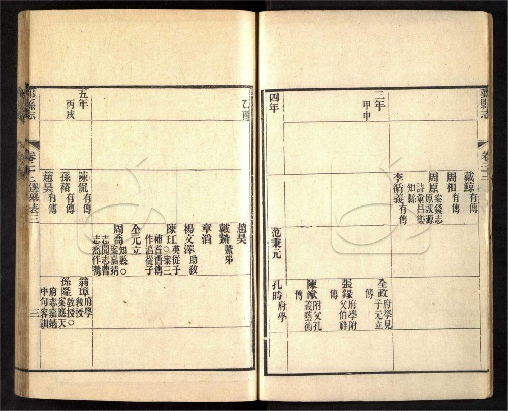 -【同治】鄞縣志七十五卷-第十册__