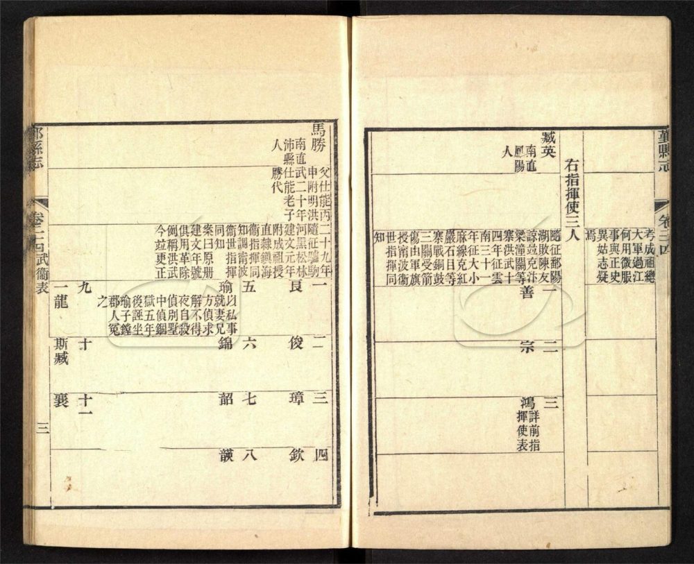 -【同治】鄞縣志七十五卷-第十一册__