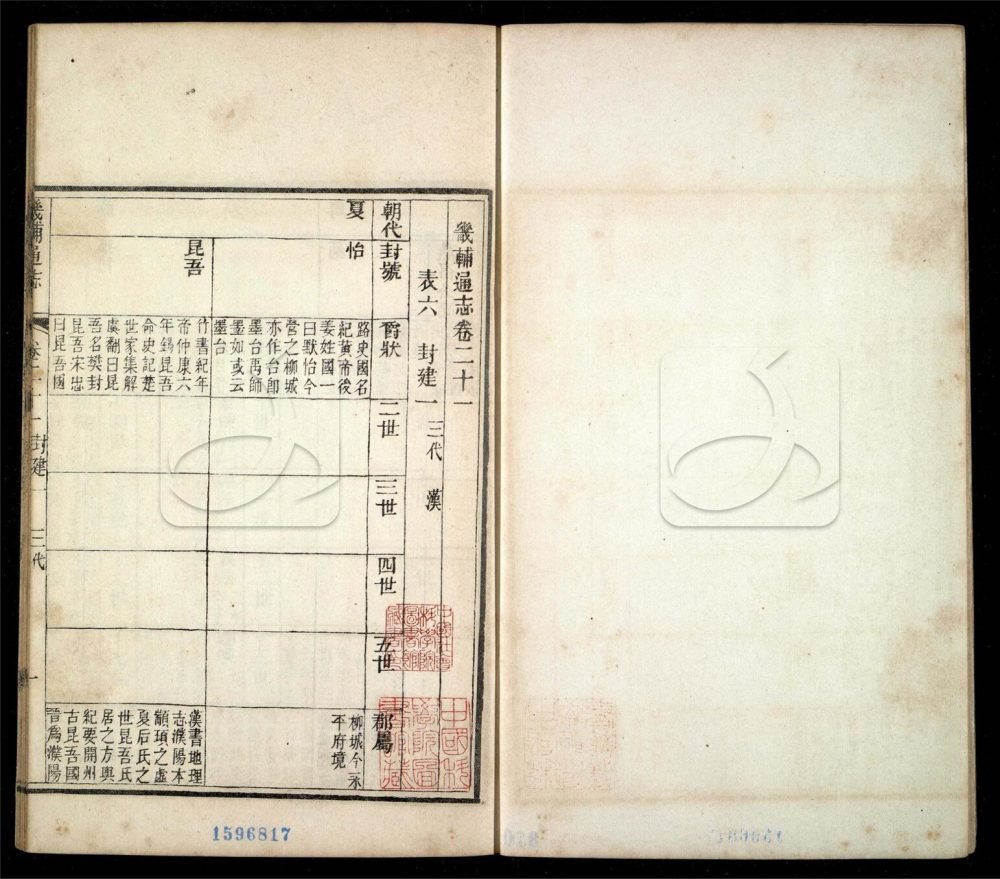 -【同治】畿輔通志三百卷首一卷-第十八册__