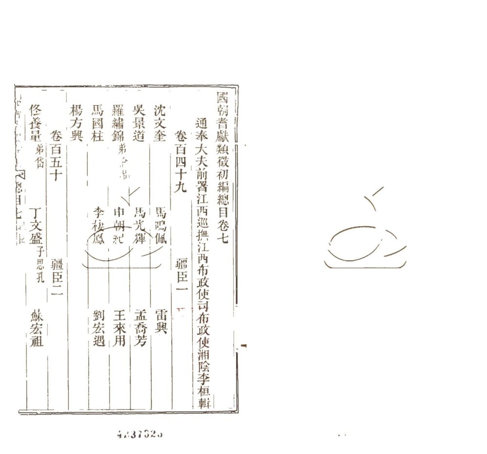 -國朝耆獻類徵初編七百二十卷-第二册__