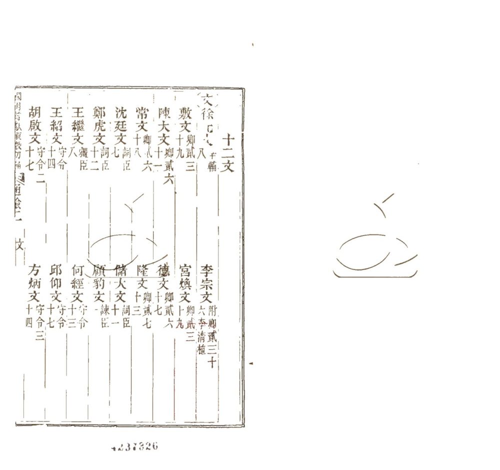 -國朝耆獻類徵初編七百二十卷-第五册__