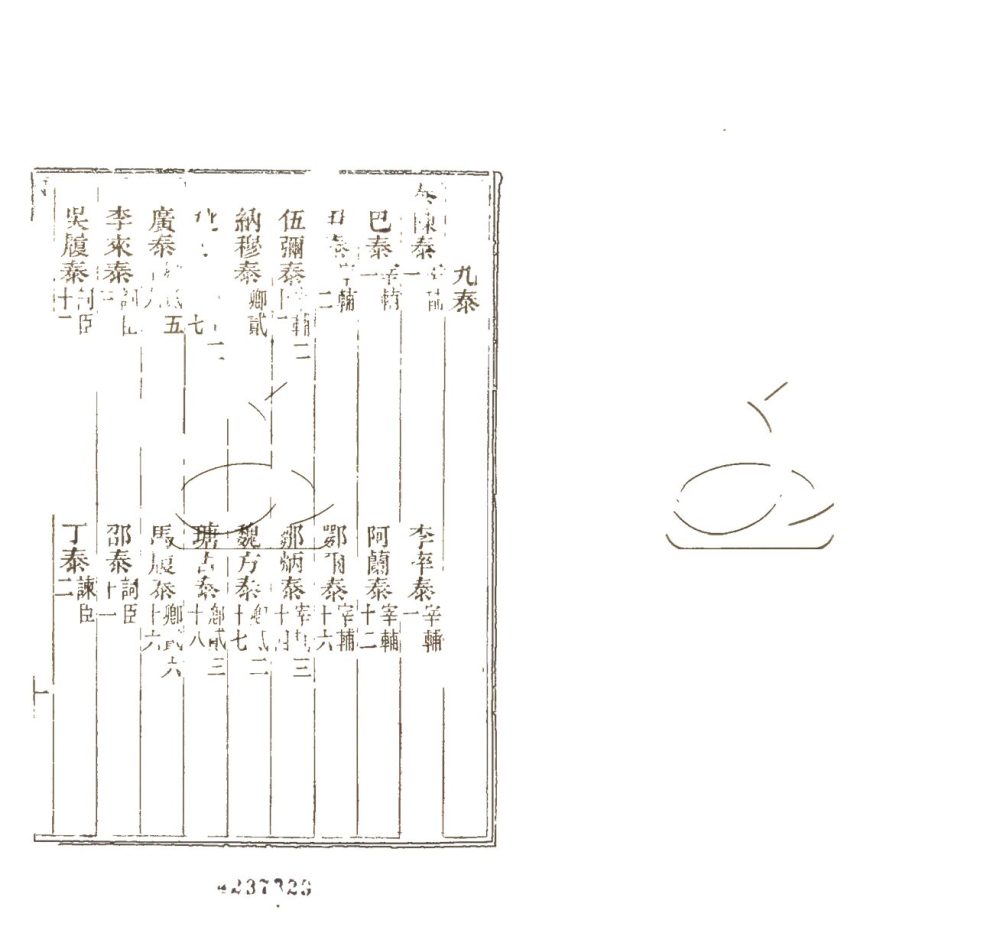 -國朝耆獻類徵初編七百二十卷-第八册__