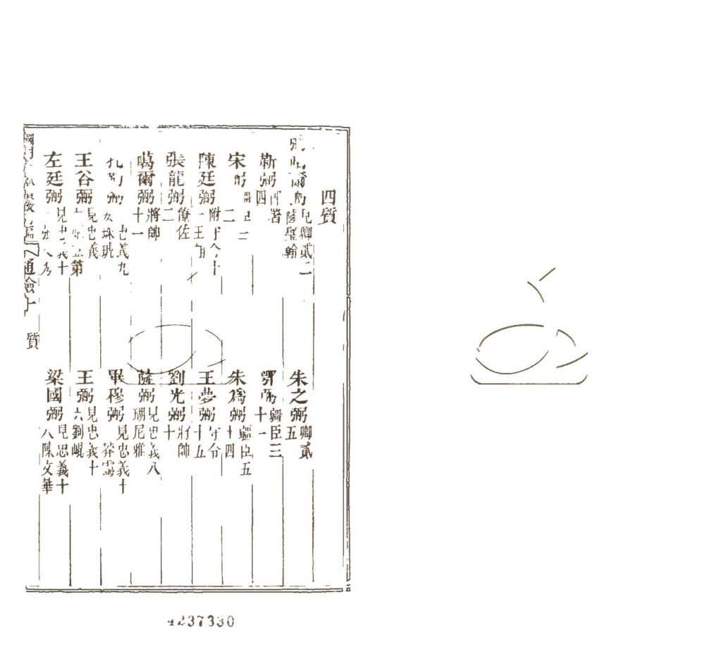 -國朝耆獻類徵初編七百二十卷-第九册__