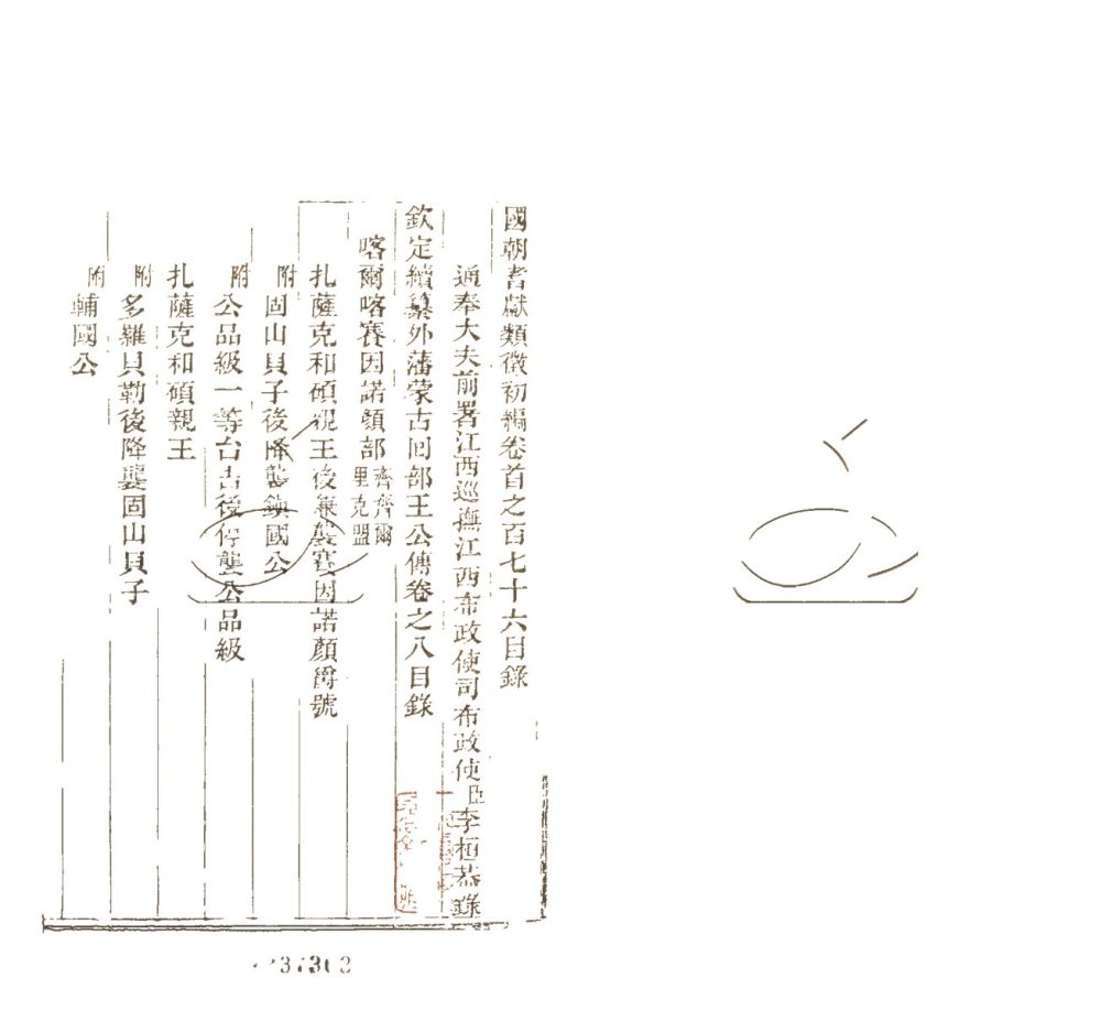 -國朝耆獻類徵初編七百二十卷-第四十二册__