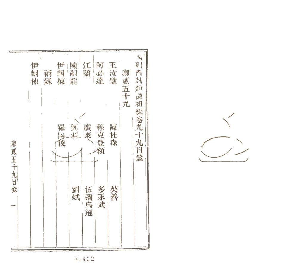 -國朝耆獻類徵初編七百二十卷-第一百零一册__