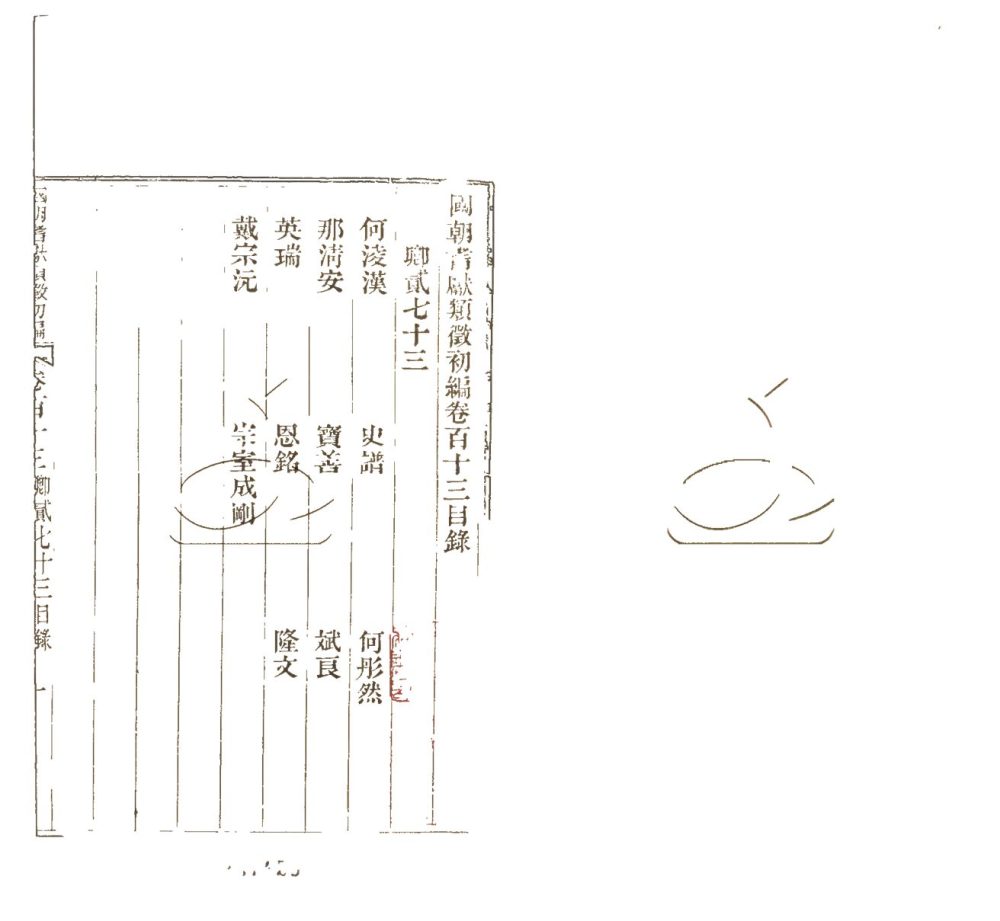 -國朝耆獻類徵初編七百二十卷-第一百零八册__