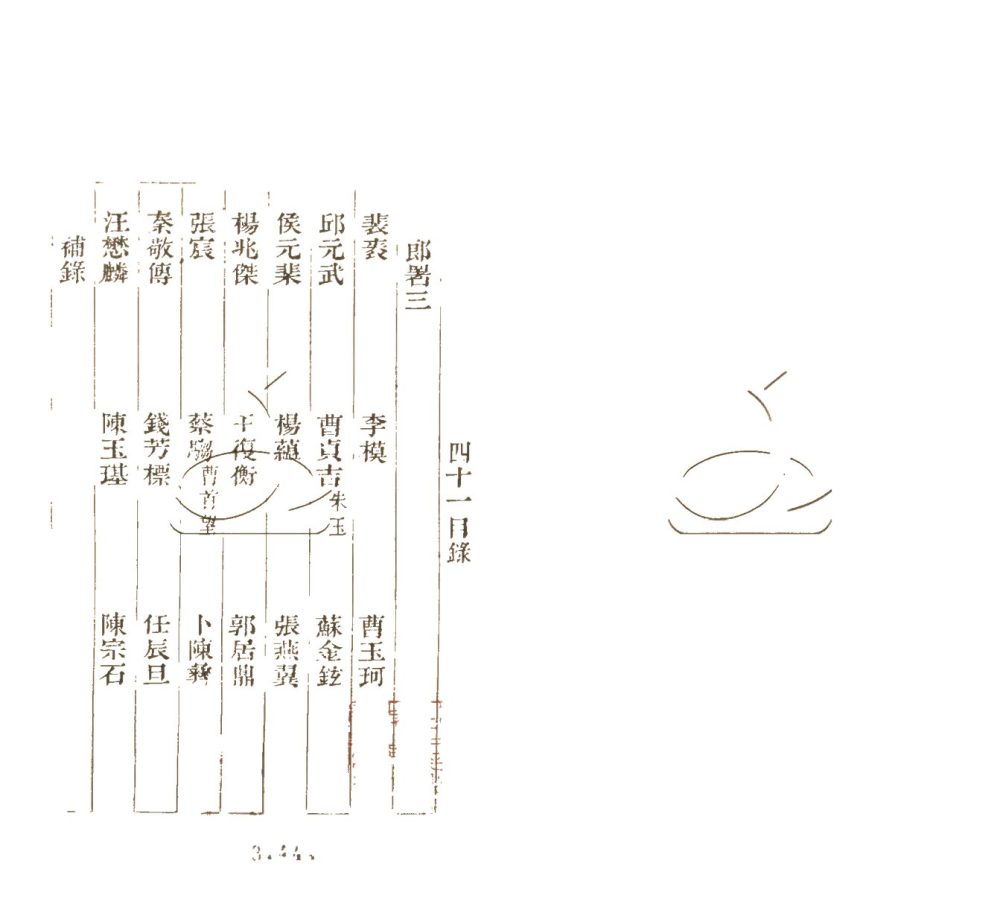 -國朝耆獻類徵初編七百二十卷-第一百二十三册__