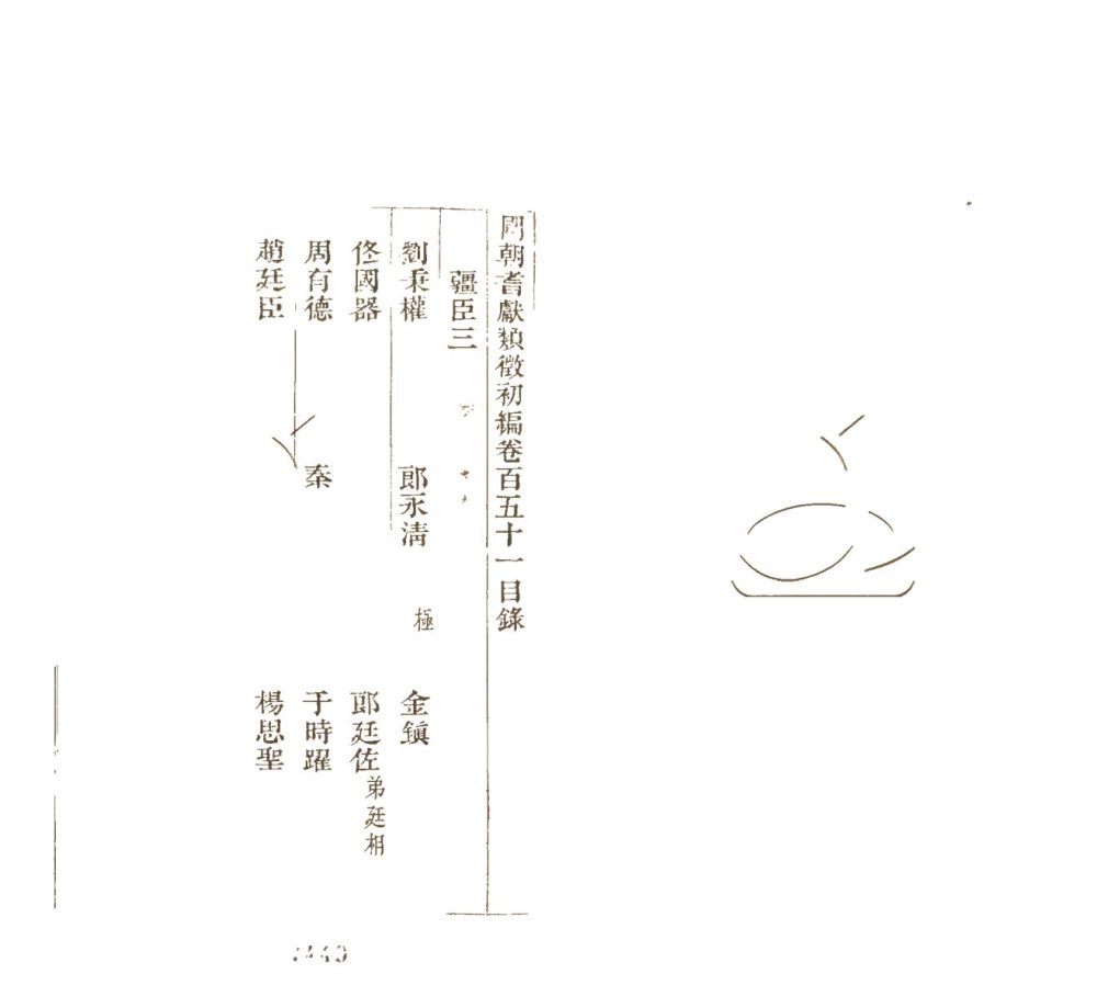 -國朝耆獻類徵初編七百二十卷-第一百二十八册__