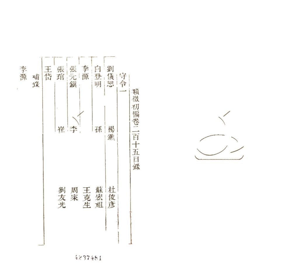 -國朝耆獻類徵初編七百二十卷-第一百六十册__