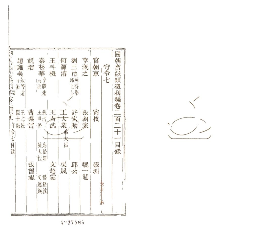 -國朝耆獻類徵初編七百二十卷-第一百六十三册__