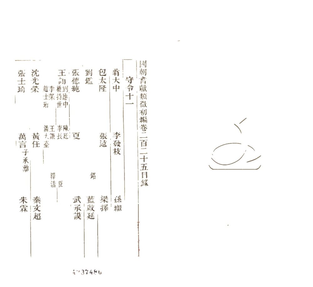 -國朝耆獻類徵初編七百二十卷-第一百六十五册__