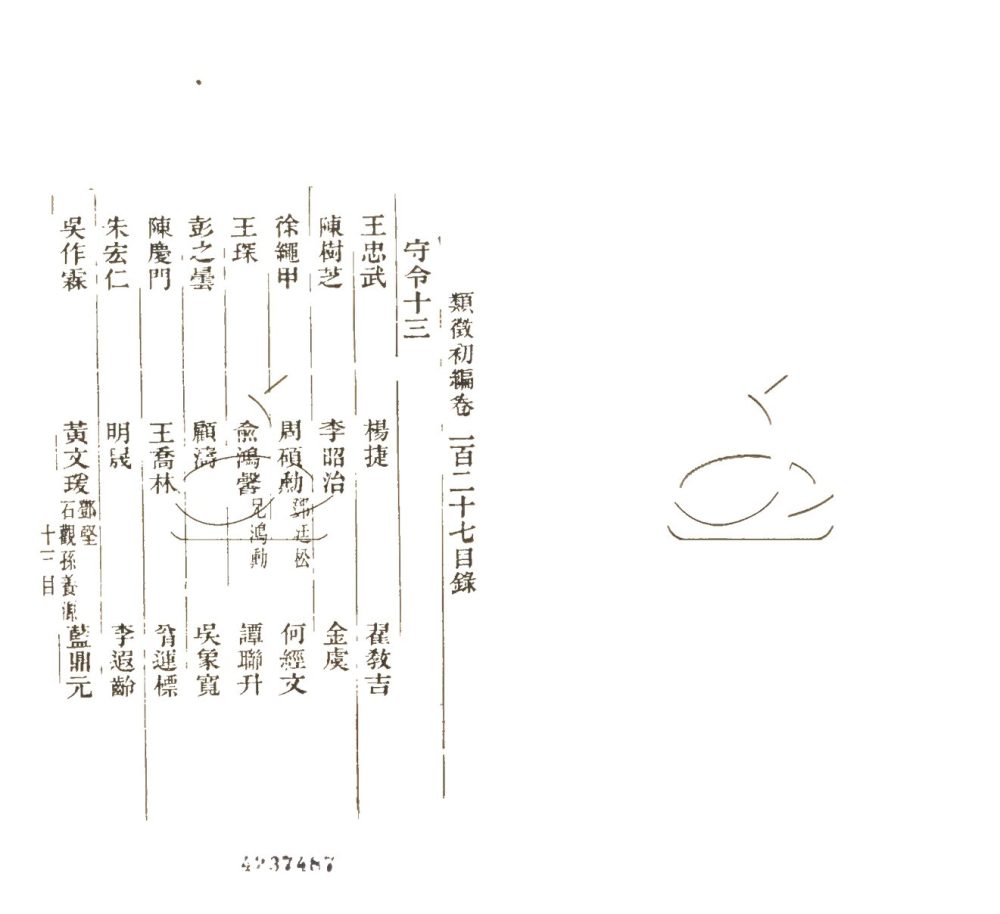 -國朝耆獻類徵初編七百二十卷-第一百六十六册__