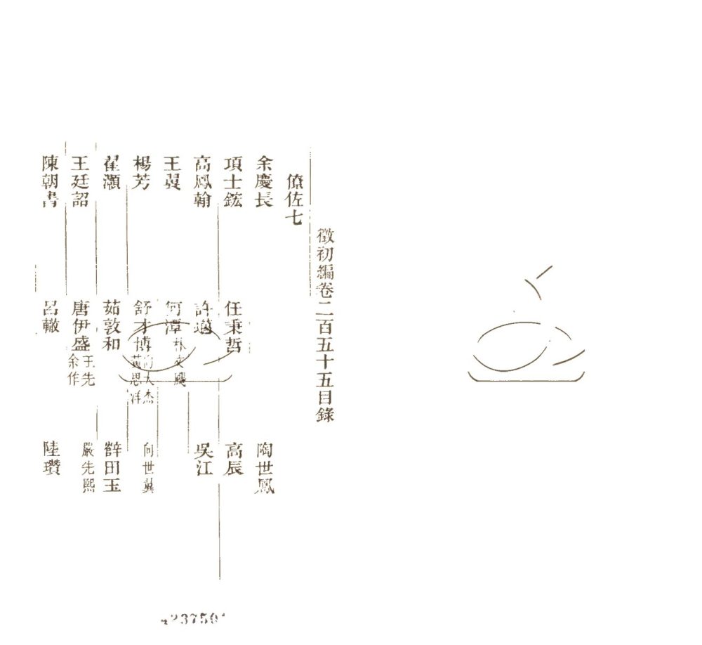 -國朝耆獻類徵初編七百二十卷-第一百八十册__