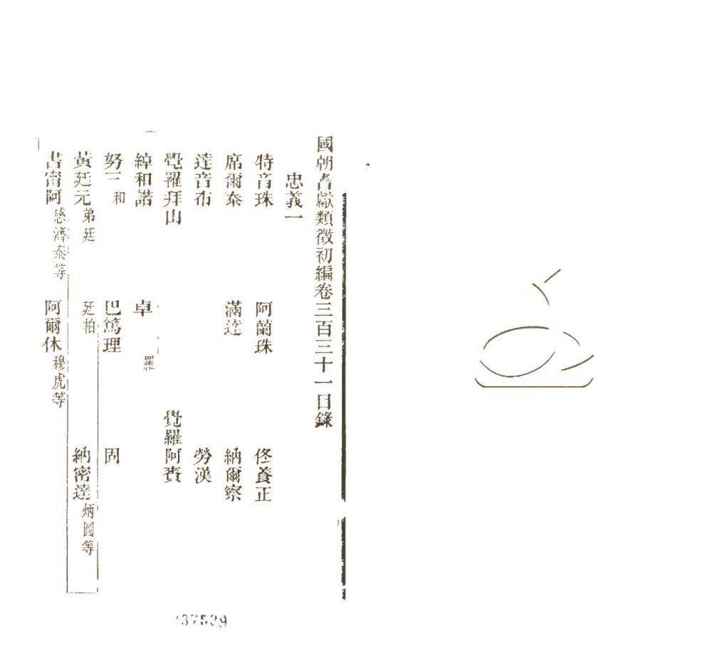 -國朝耆獻類徵初編七百二十卷-第二百十八册__