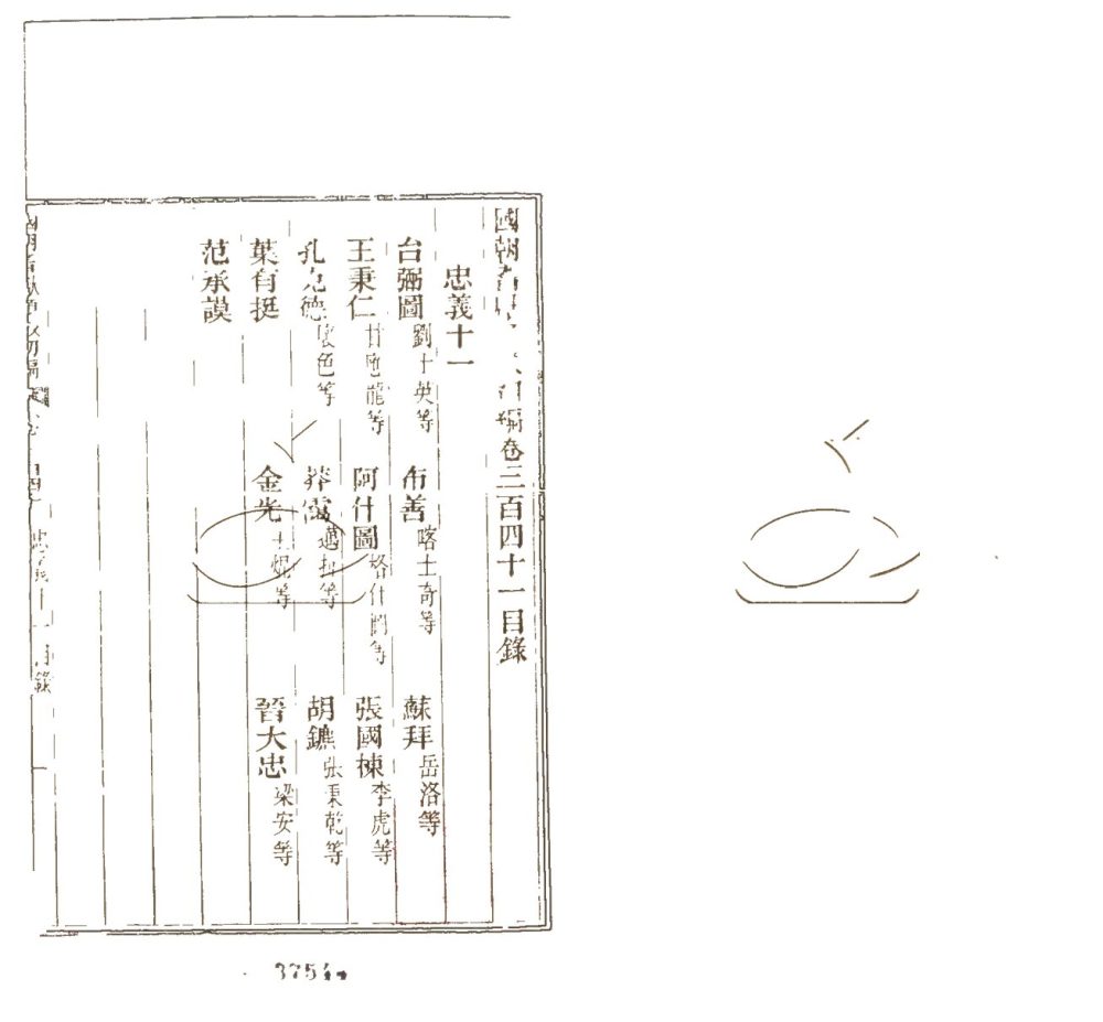 -國朝耆獻類徵初編七百二十卷-第二百二十三册__