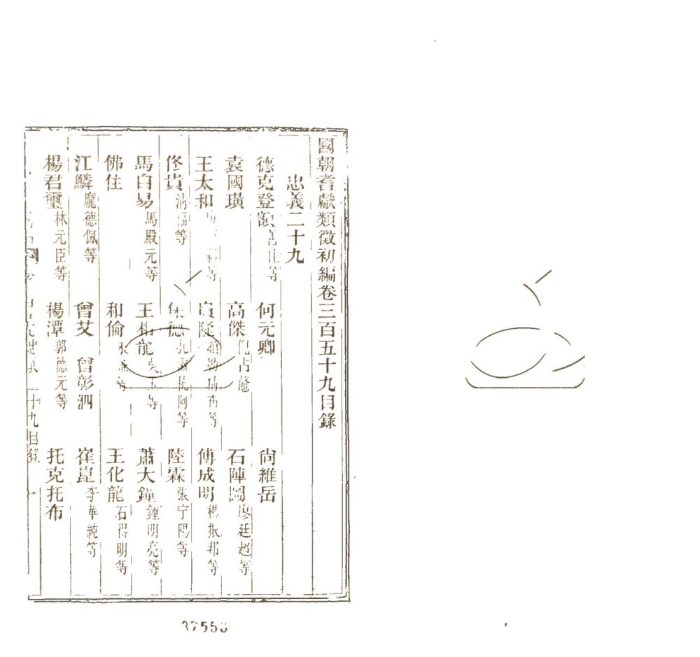 -國朝耆獻類徵初編七百二十卷-第二百三十二册__