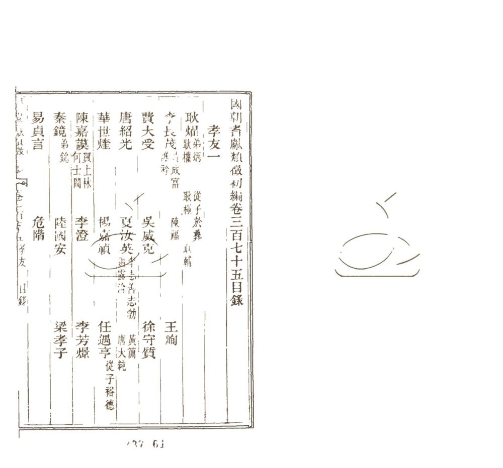 -國朝耆獻類徵初編七百二十卷-第二百四十册__