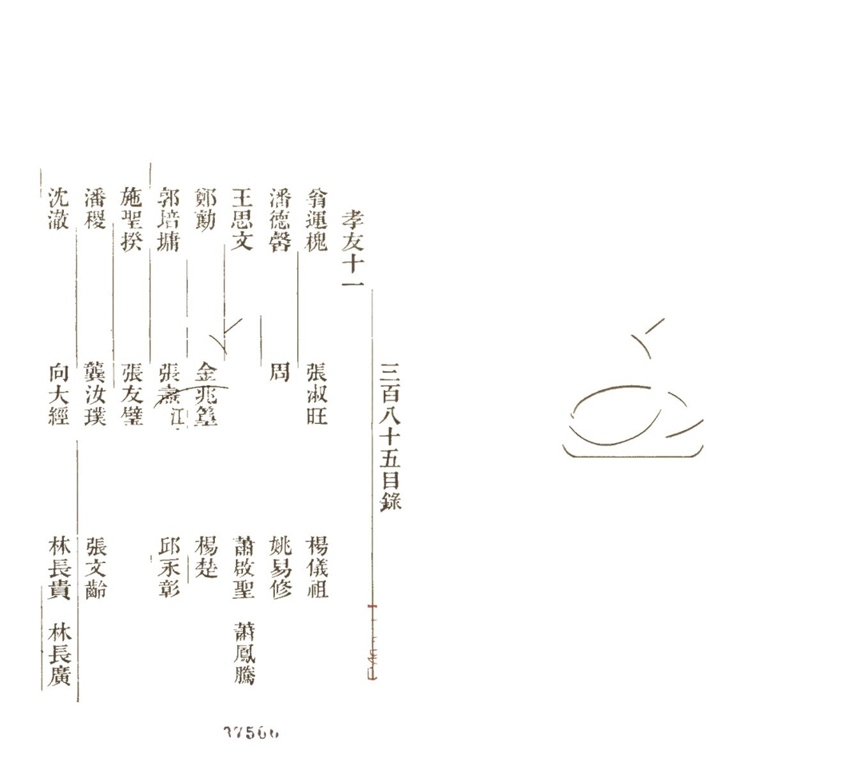 -國朝耆獻類徵初編七百二十卷-第二百四十五册__