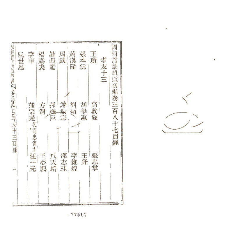 -國朝耆獻類徵初編七百二十卷-第二百四十六册__