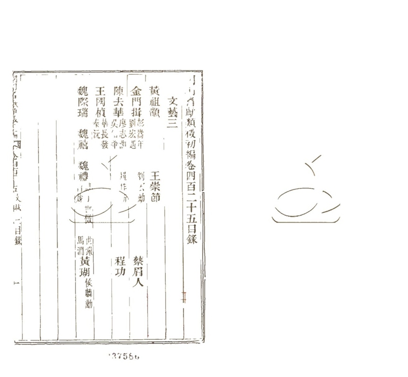 -國朝耆獻類徵初編七百二十卷-第二百六十五册__