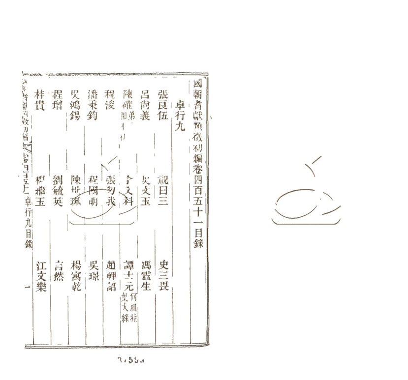 -國朝耆獻類徵初編七百二十卷-第二百七十八册__