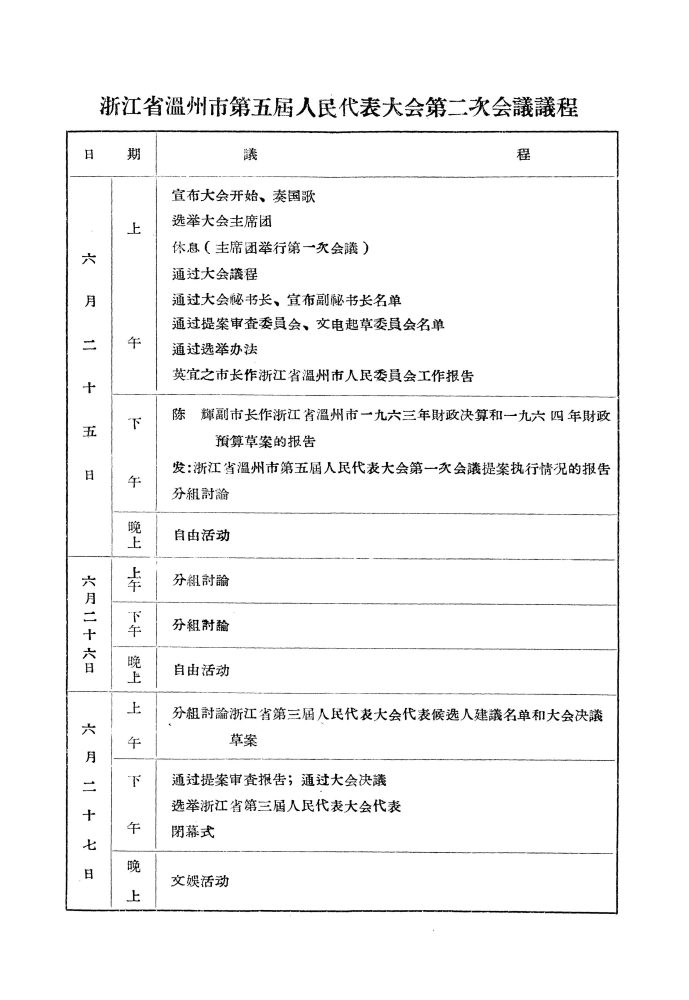 浙江省溫州市第五屆人民代表大會第二次會議彙刊_页面_