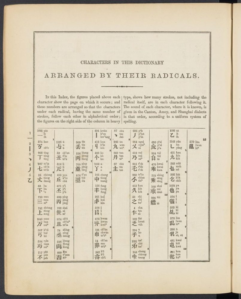 _A_syllabic_dictionary_of_the_Chinese_language__