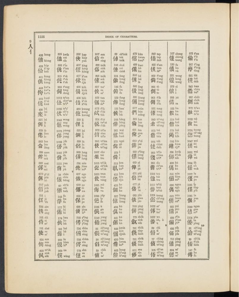 _A_syllabic_dictionary_of_the_Chinese_language__