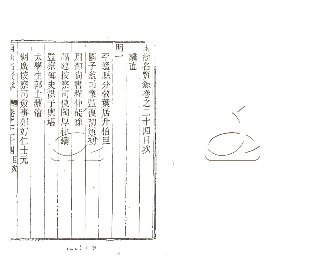 -兩浙名賢錄六十二卷-第二十四册__