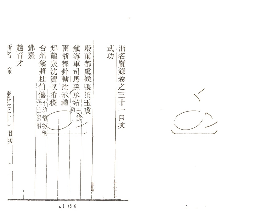 -兩浙名賢錄六十二卷-第三十一册__