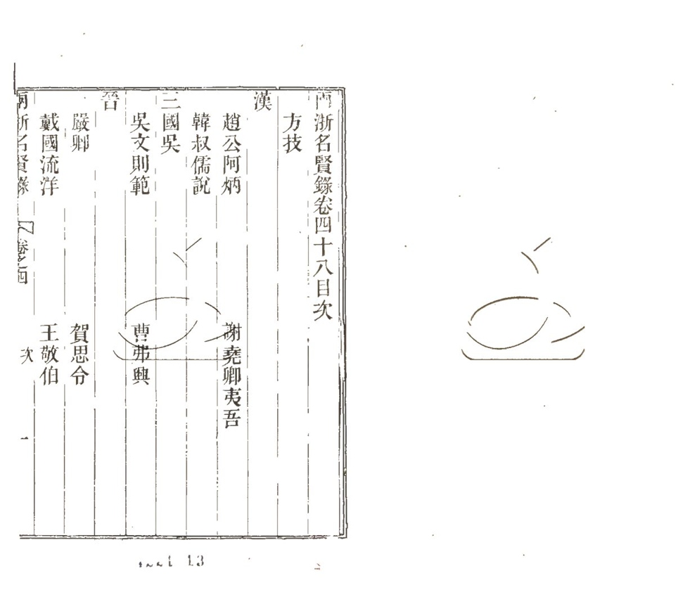 -兩浙名賢錄六十二卷-第四十八册__