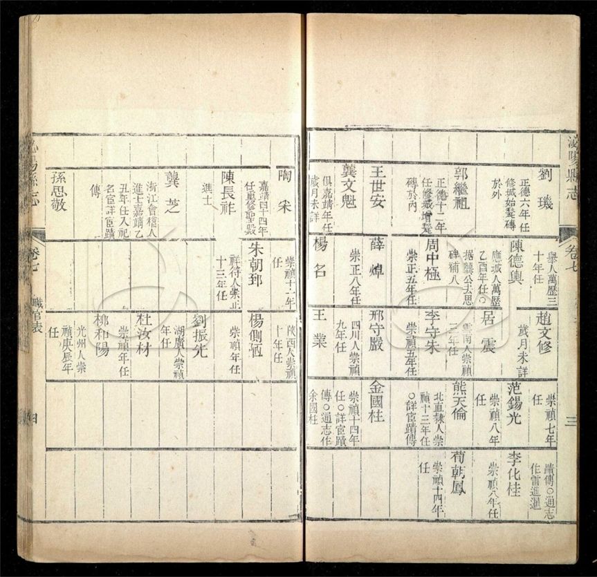 -【道光】泌陽縣志十二卷首一卷-第四册__