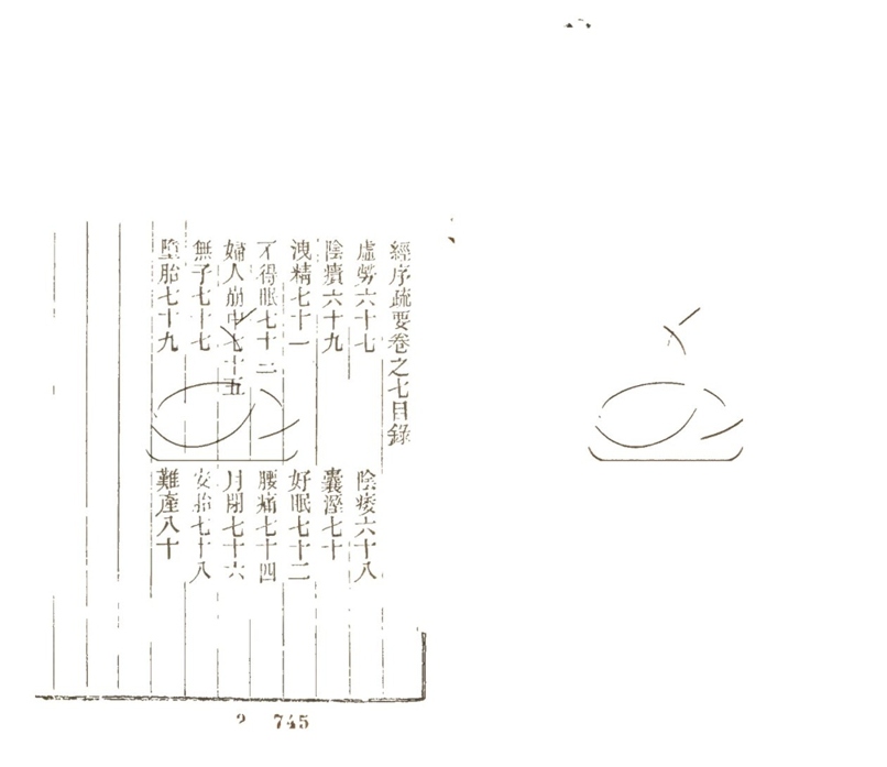 -本經疏證十二卷續疏六卷序疏要八卷-第十二册__