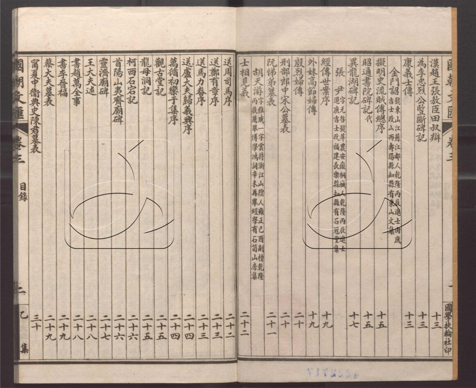 -國朝文匯二百卷首一卷-第四十三册__