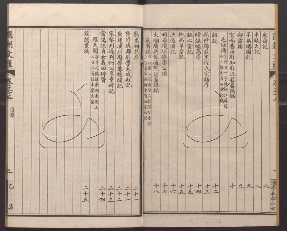 -國朝文匯二百卷首一卷-第五十九册__