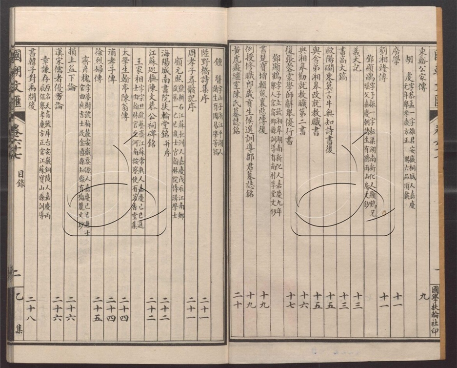 -國朝文匯二百卷首一卷-第七十五册__