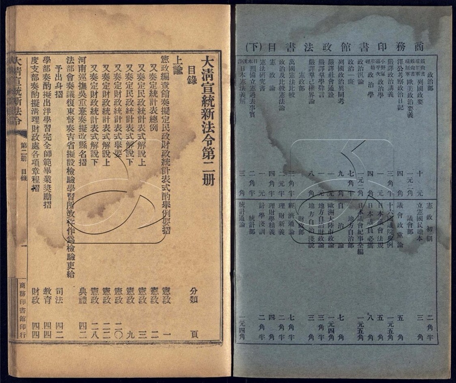 -大清宣統新法令三十五卷-第二册__