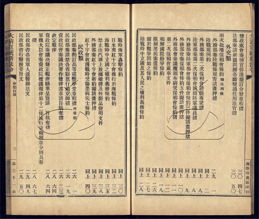 -大清宣統新法令三十五卷-第三十一册__