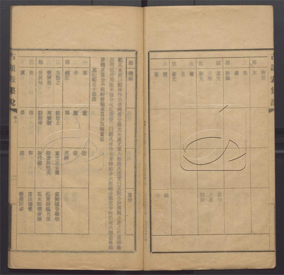 -古韻表集說二卷-第一册__