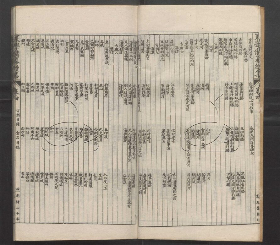 -經策通纂（經學輯要、策學備纂、策學備纂續集）-第九十一册__