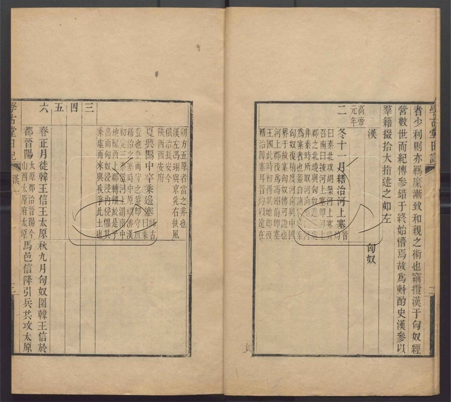 -學古堂日記六卷-第二十册__