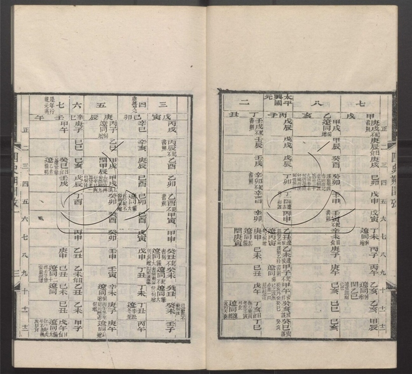 -潛研堂全書-第二十六册__