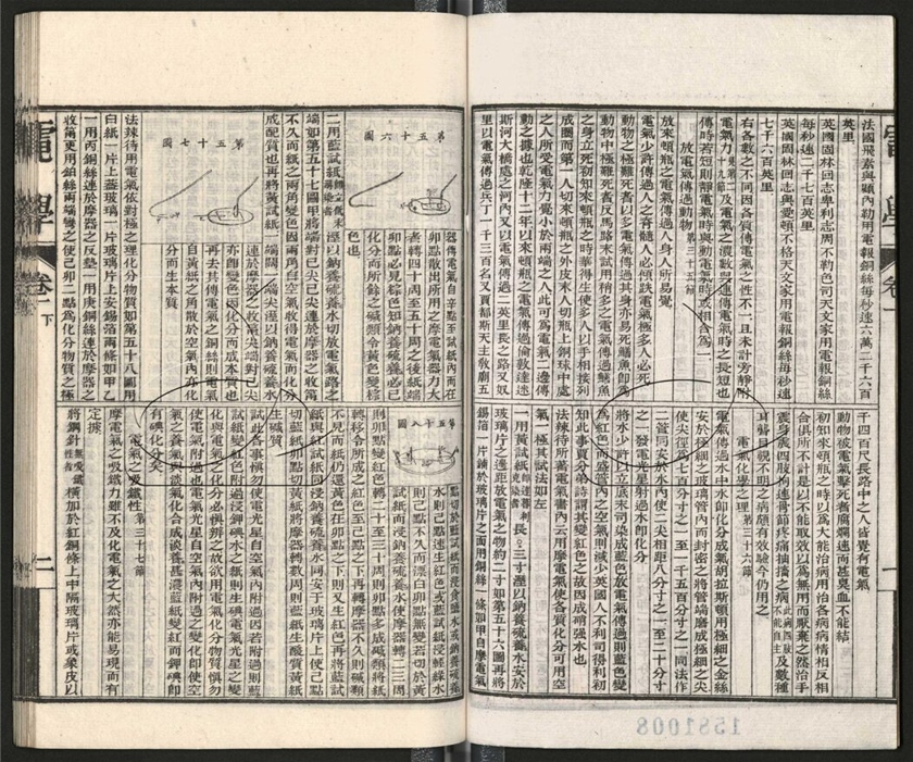 -西學富强叢書-第七册__