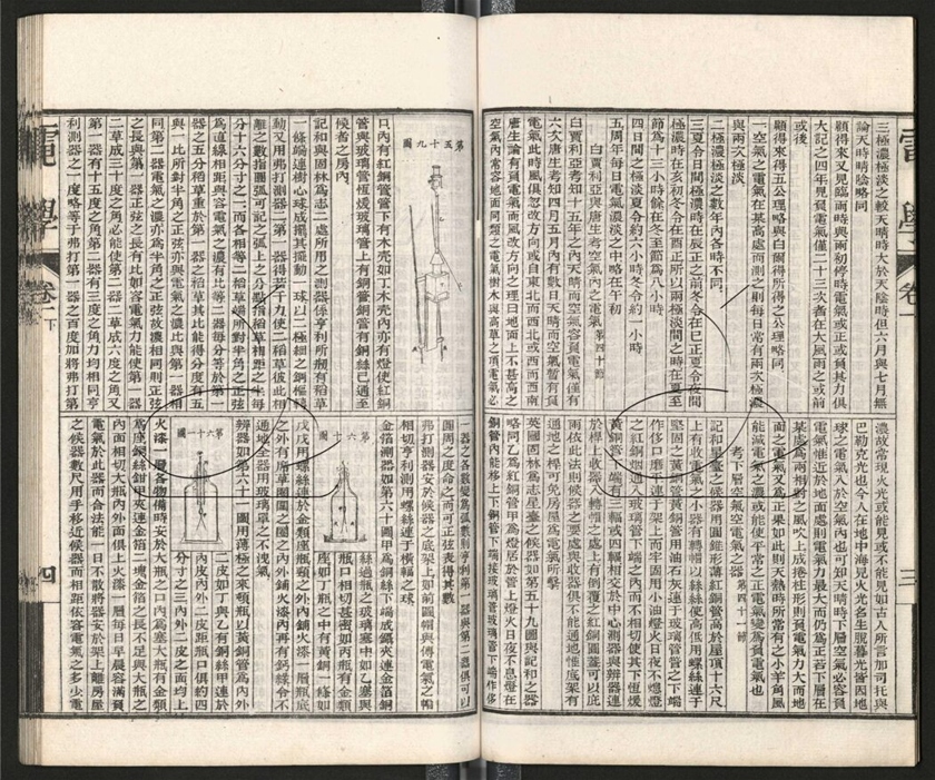 -西學富强叢書-第七册__